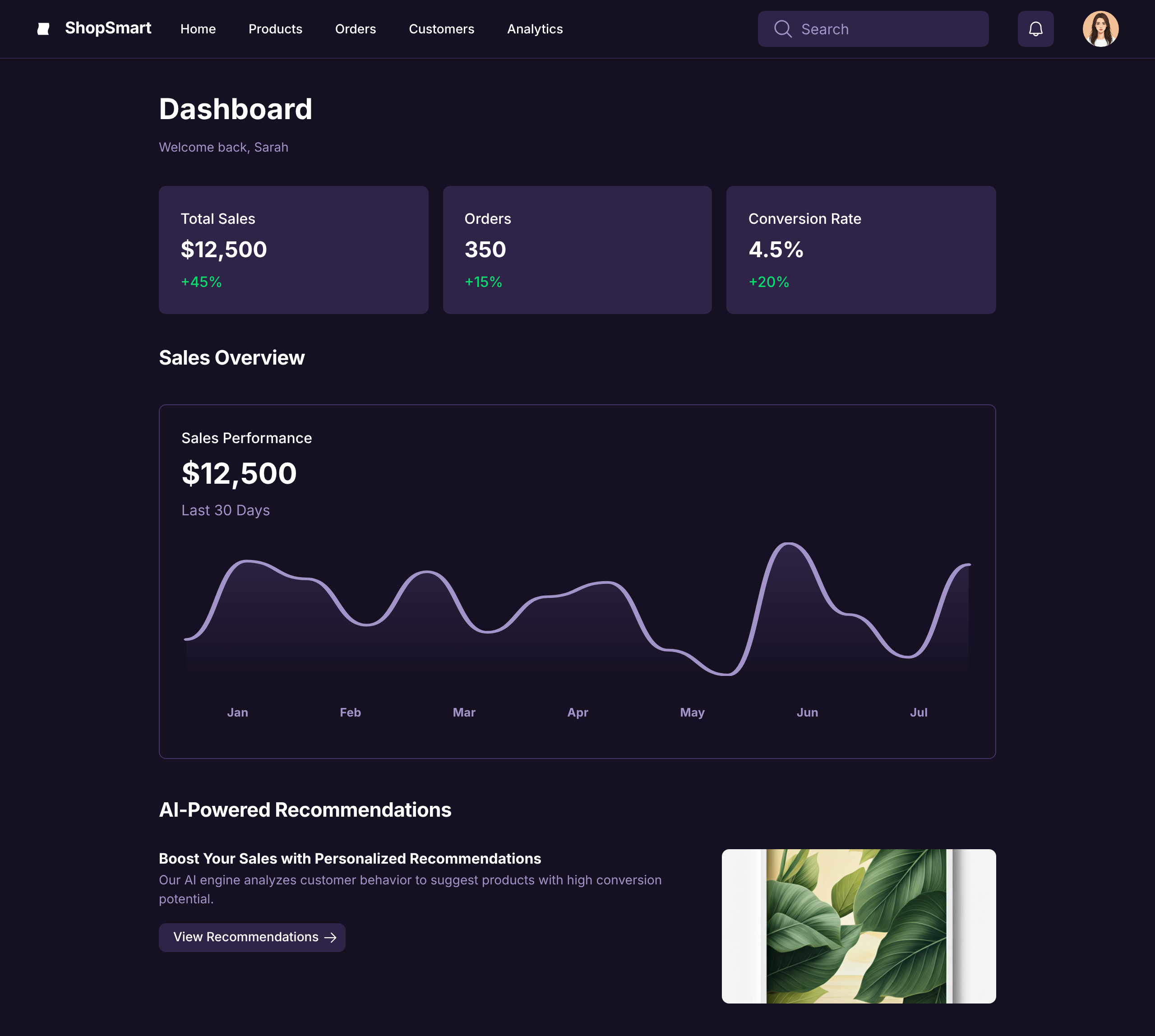 E-commerce AI Platform Dashboard